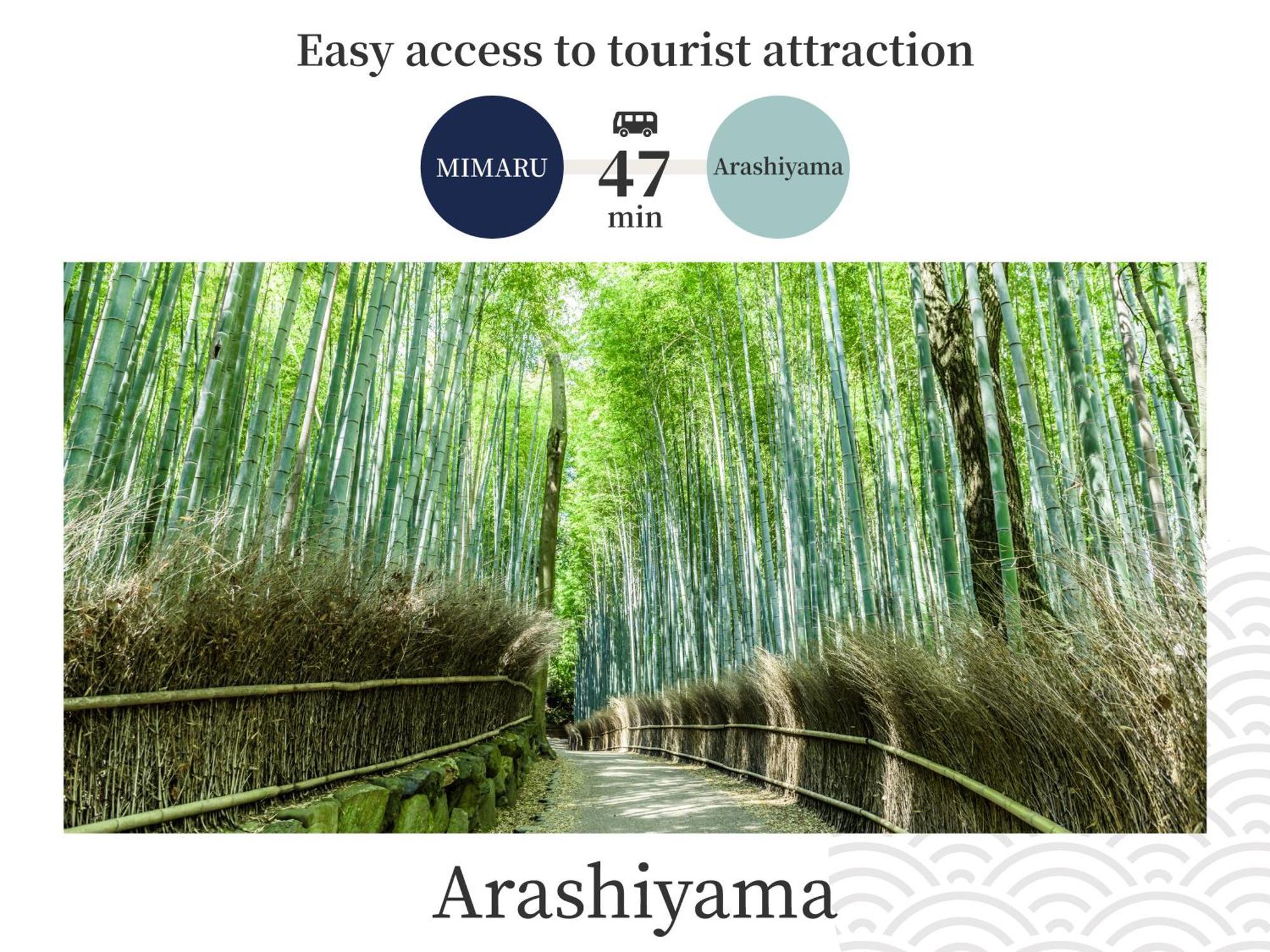 Mimaru Suites Kyoto Central Luaran gambar